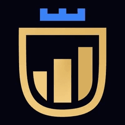 My Funded Futures Coupon Code 2026 - Exclusieve Korting