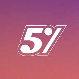 The5ers Coupon Code 2026 - Exclusive Discount